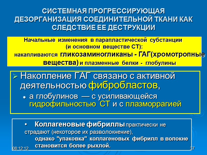 СИСТЕМНАЯ ПРОГРЕССИРУЮЩАЯ ДЕЗОРГАНИЗАЦИЯ СОЕДИНИТЕЛЬНОЙ ТКАНИ КАК СЛЕДСТВИЕ ЕЕ ДЕСТРУКЦИИ Накопление ГАГ связано с активной